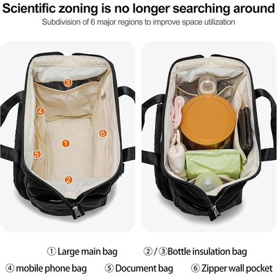 Bolsa de fraldas personalizada Mochila pequena Bolsa de mão de maternidade Mochila de viagem multifunção à prova d'água Mochila de viagem elegante Mini-Ladies Tote Bags